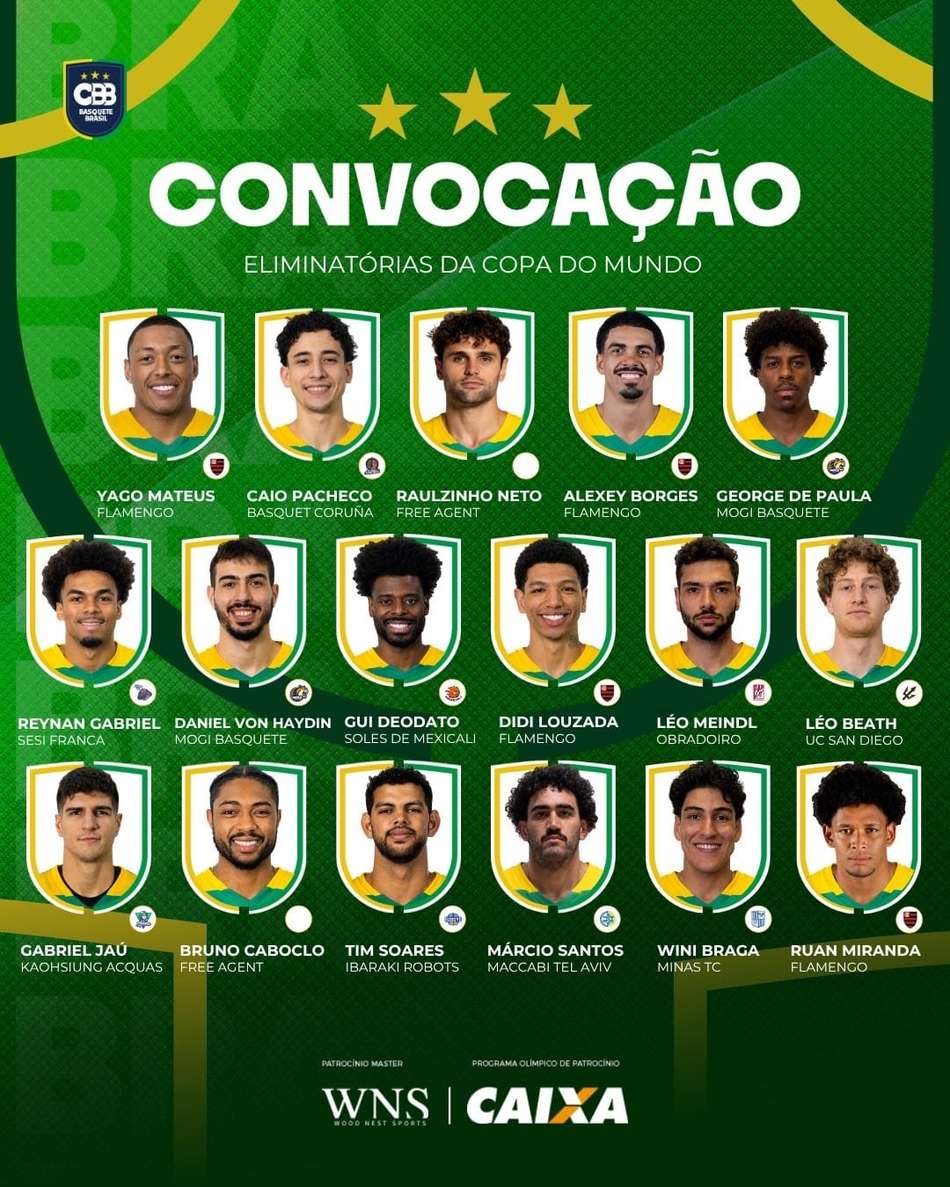 Convocação da Seleção Brasileira masculina de basquete (Foto: Reprodução)