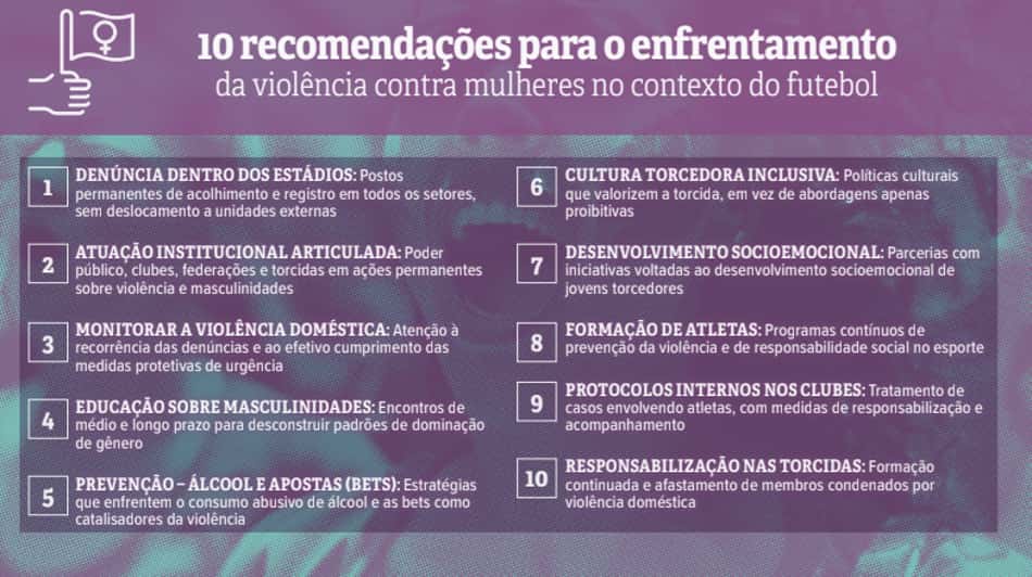 Estudo violência contra mulher e recomendações