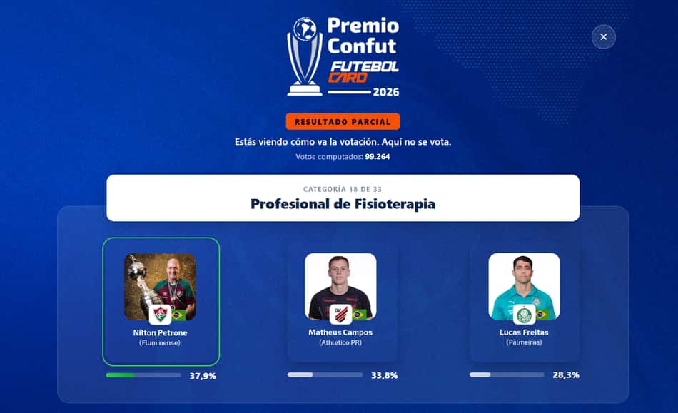 Filé, fisioterapeuta do Fluminense, concorre ao prêmio Confut