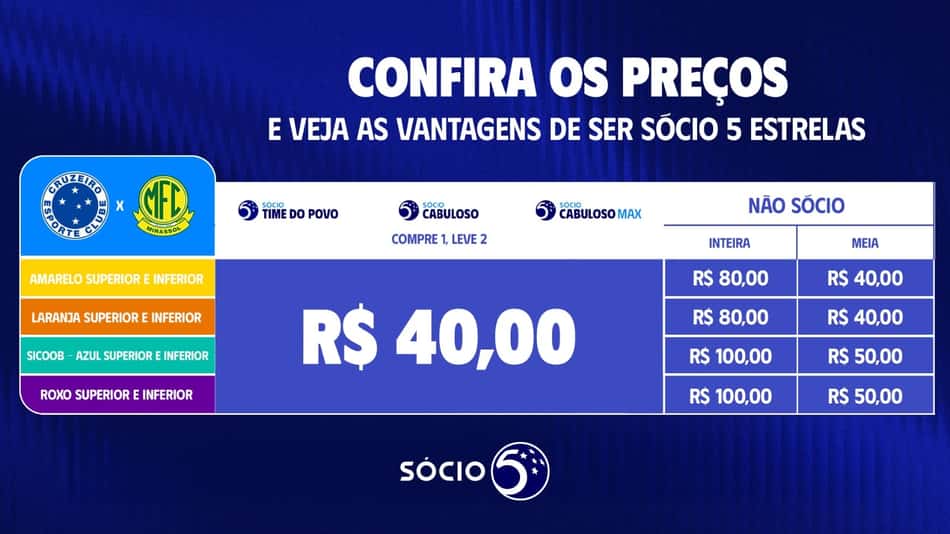 Ingressos Cruzeiro x Mirassol