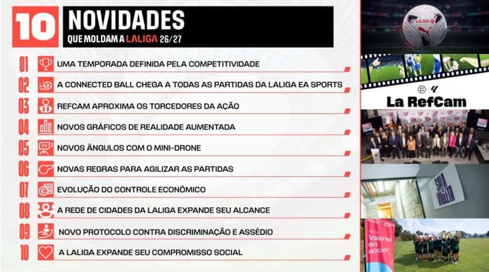 Novidade da LaLiga para a temporada 26/27