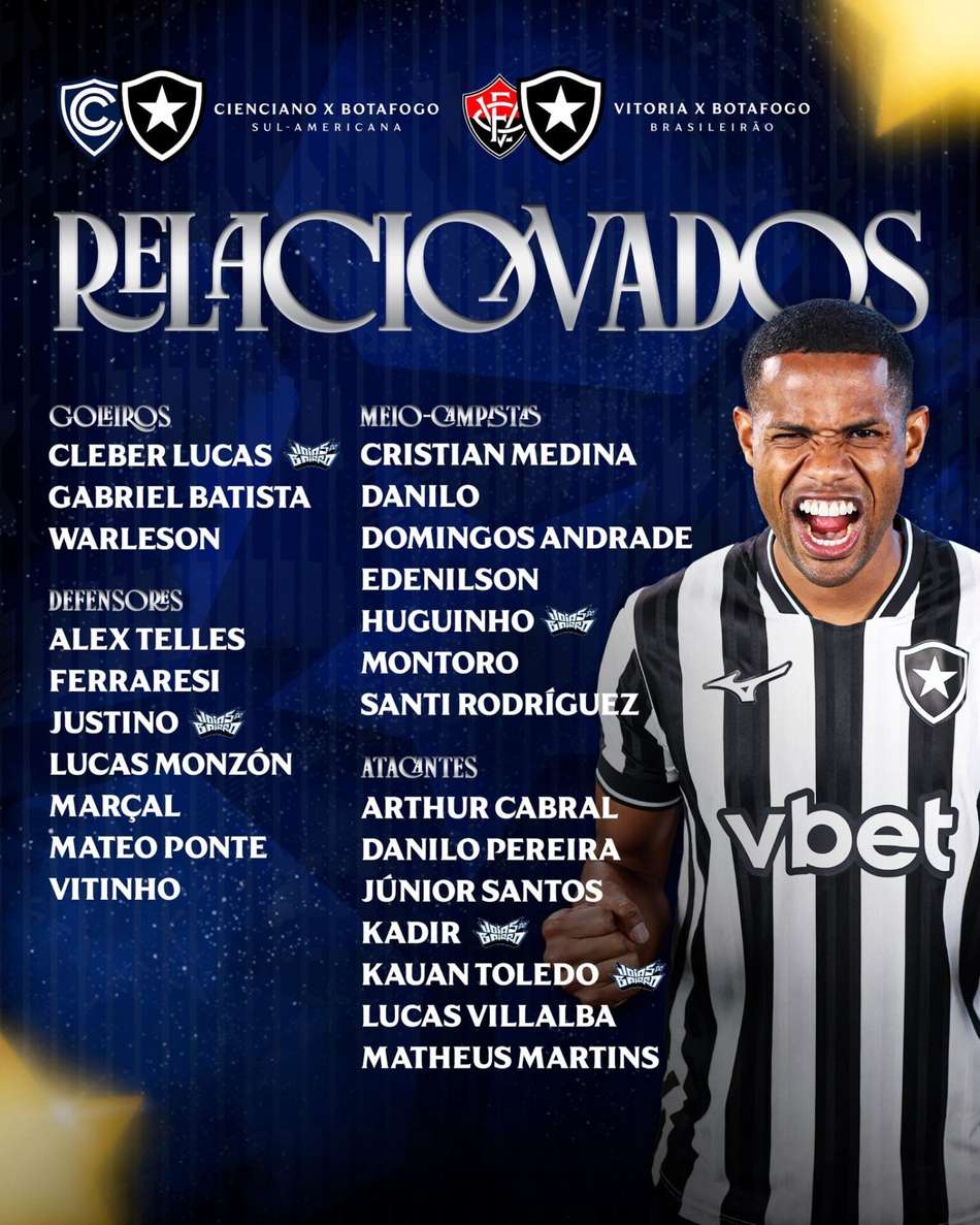 Relacionados Botafogo x Cienciano