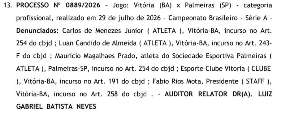 STJD denuncia Mauricio e atletas do Vitória