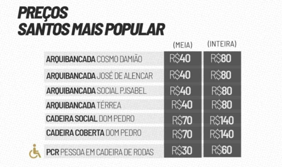 Santos coloca ingressos promocionais para jogo diante do Mirassol