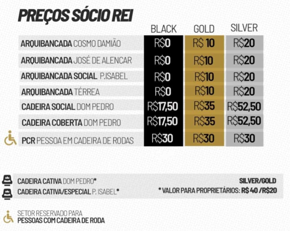 Santos faz promoção de ingressos para o jogo contra o Mirassol