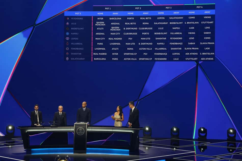 Telão mostra definição dos adversários do Pote 3 da Champions League