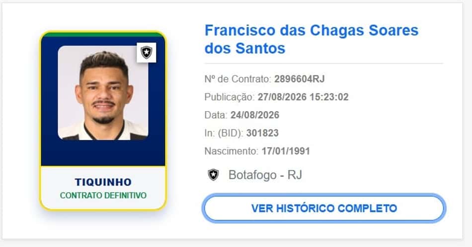 Tiquinho Soares foi regularizado pelo Botafogo