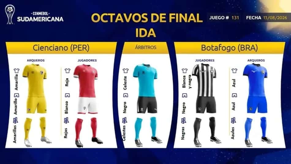Uniformes de Cienciano e Botafogo para jogo da Copa Sul-Americana