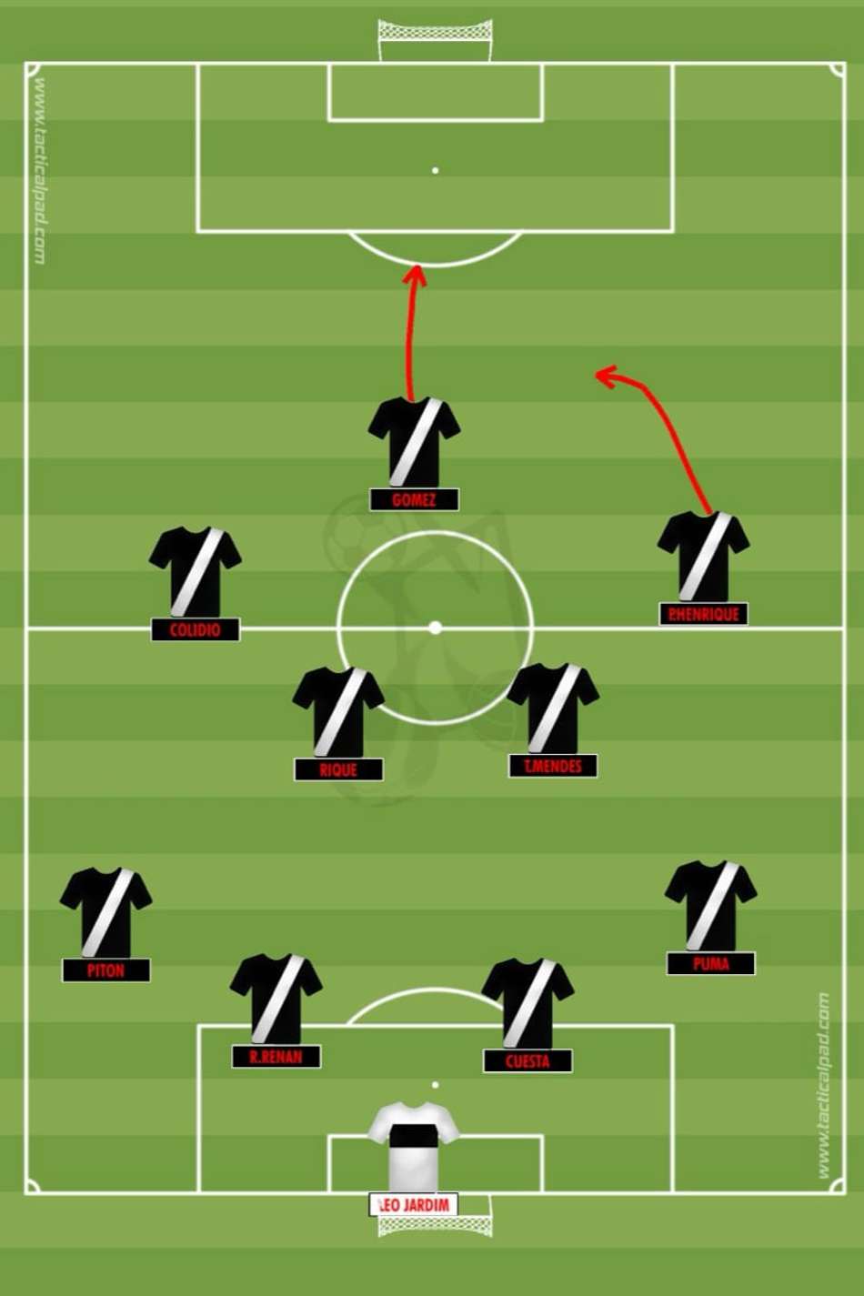 arte com a estratégia do Vasco utilizada contra o Vitória