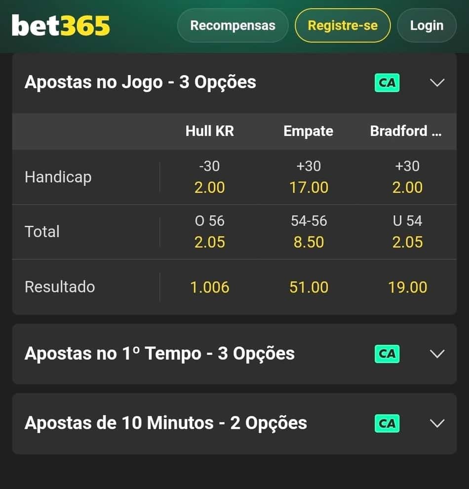 Captura de tela dos principais mercados de apostas em rugby na bet365.