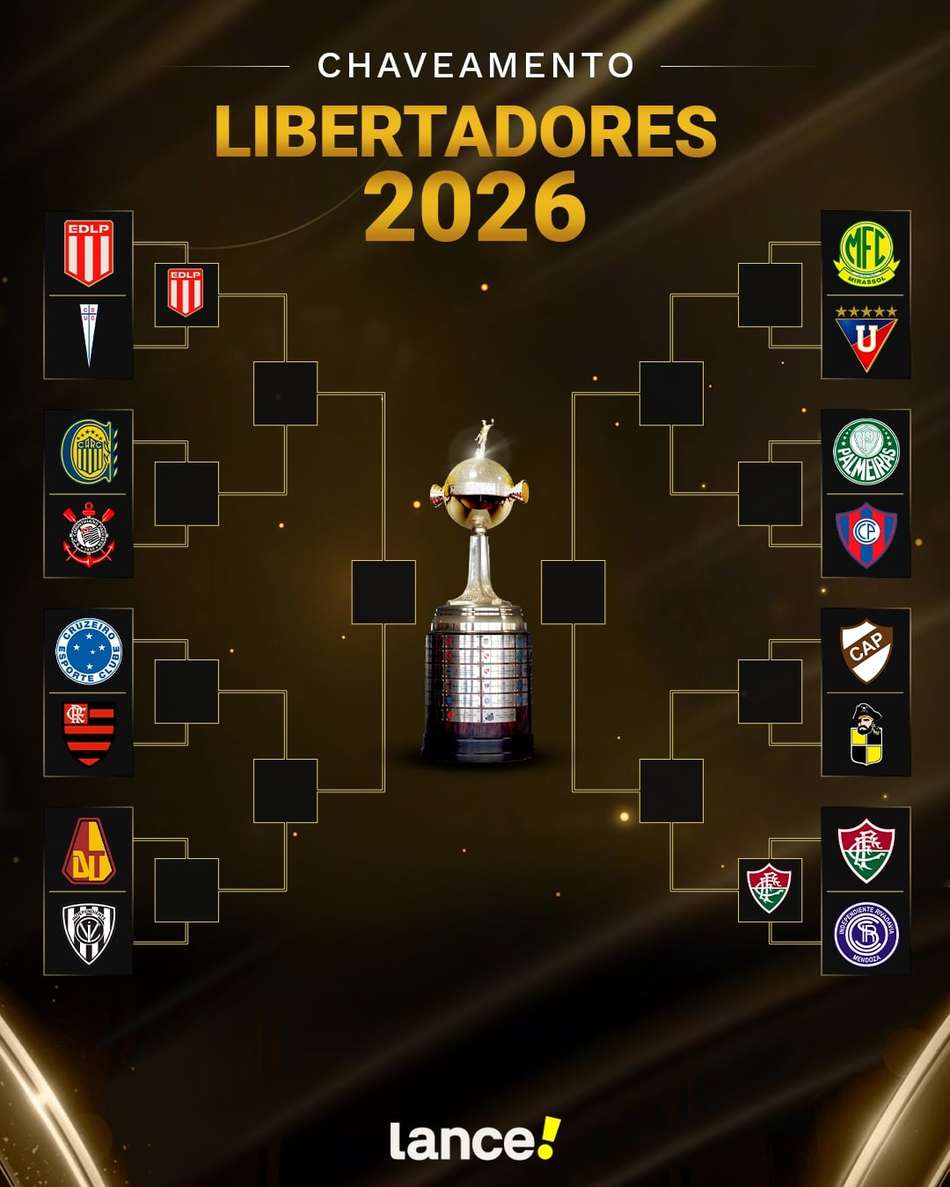 Chaveamento Libertadores
