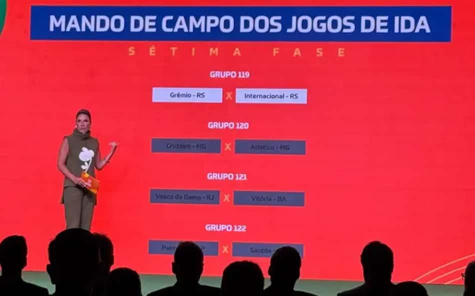 Sorteio do mando de campo das quartas de final da Copa do Brasil