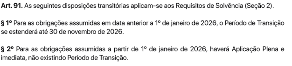 Artigo do Regulamento do Sistema de Sustentabilidade Financeira.