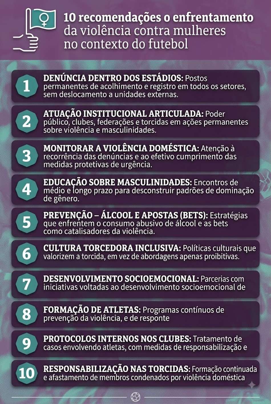 Recomendações para violÊncia contra mulher