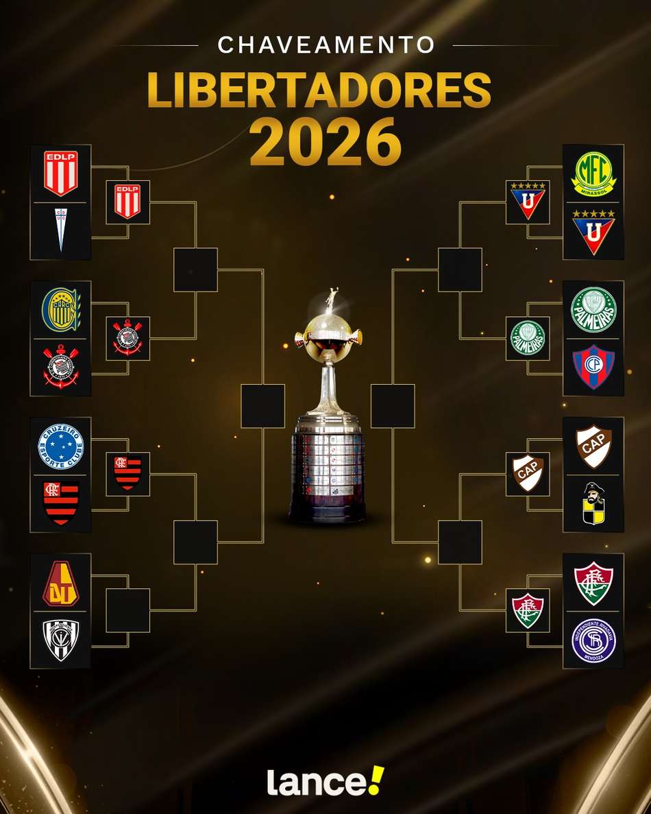 Chaveamento Libertadores