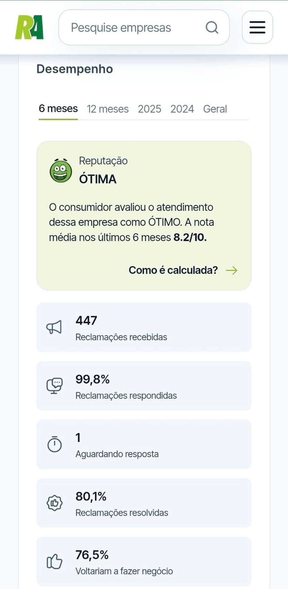 Captura de tela da página da Gol de Bet no Reclame Aqui exibindo o desempenho da marca nos últimos 6 meses.