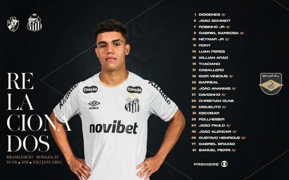 Santos divulga lista de relacionados para duelo contra o Vasco. (Foto: Divulgação/ Santos FC)