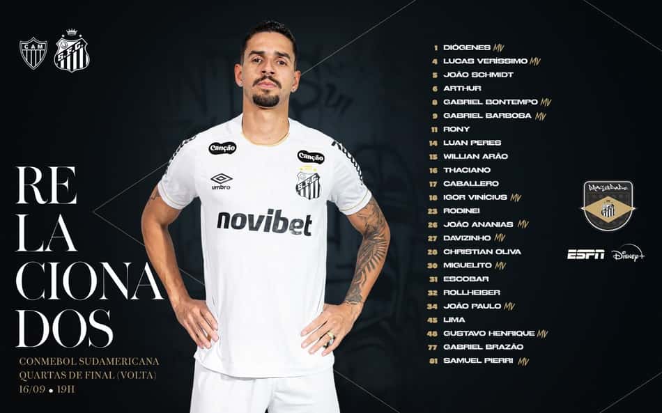 Lista de relacionados Santos