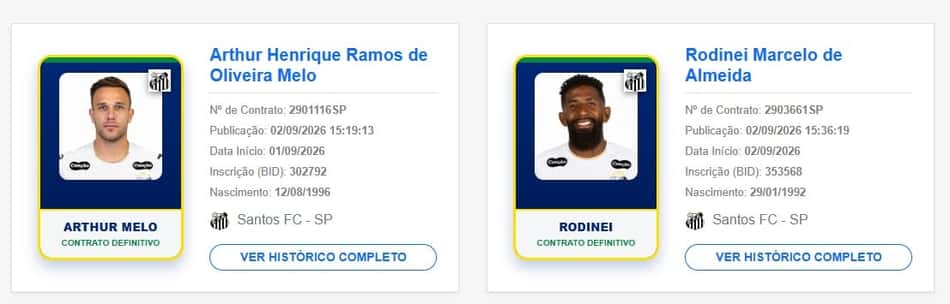 Arthur e Rodinei aparecem no BID do Santos.