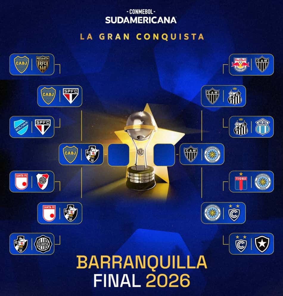 Chaveamento Sul-Americana (reprodução Conmebol)