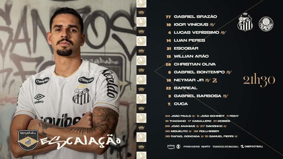 Escalação do Santos contra o Palmeiras.