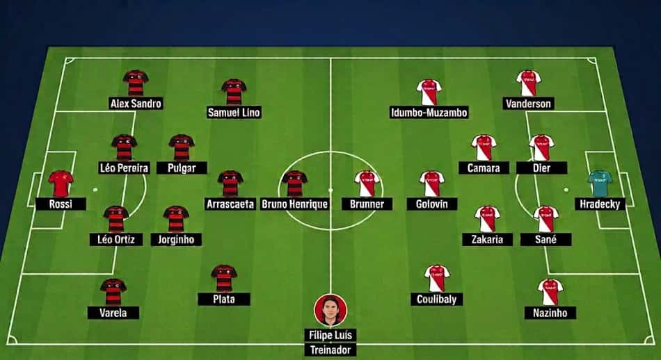 Flamengo de 2025 e Monaco de 2026, os primeiros times profissionais da carreira de Filipe Luís