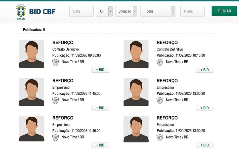 Imagem gerada por IA mostra reforços hipotéticos no BID da CBF
