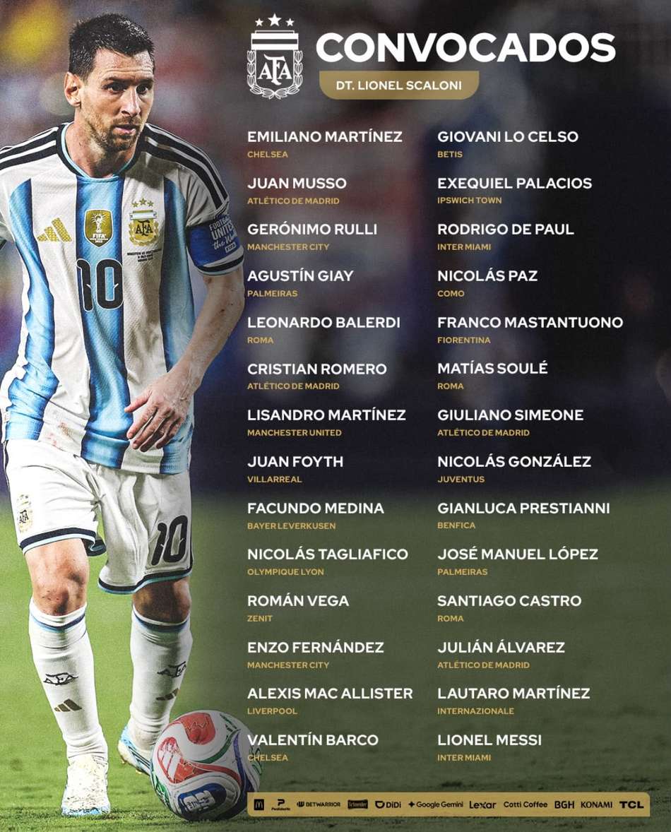 Palmeiras tem dois convocados para a seleção da Argentina