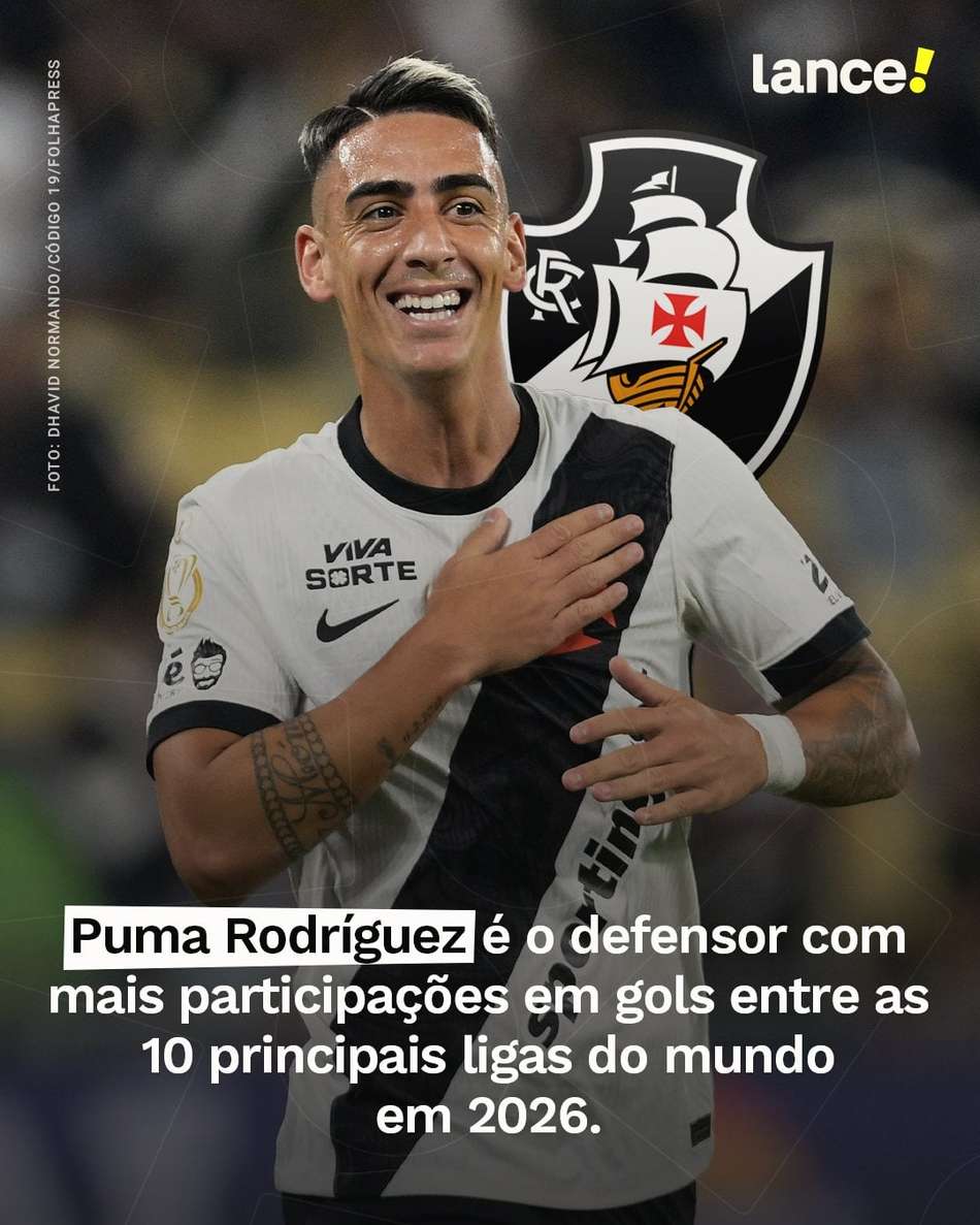 Pumita, do Vasco, é defensor com mais participações em gol nas 10 maiores ligas do mundo