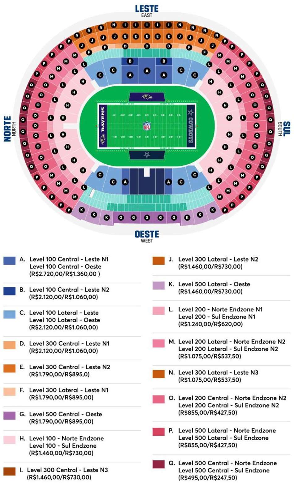 Venda de ingressos NFL Rio Game