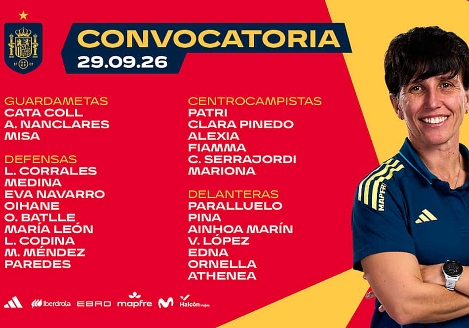 Lista de convocadas da seleção da Espanha 
