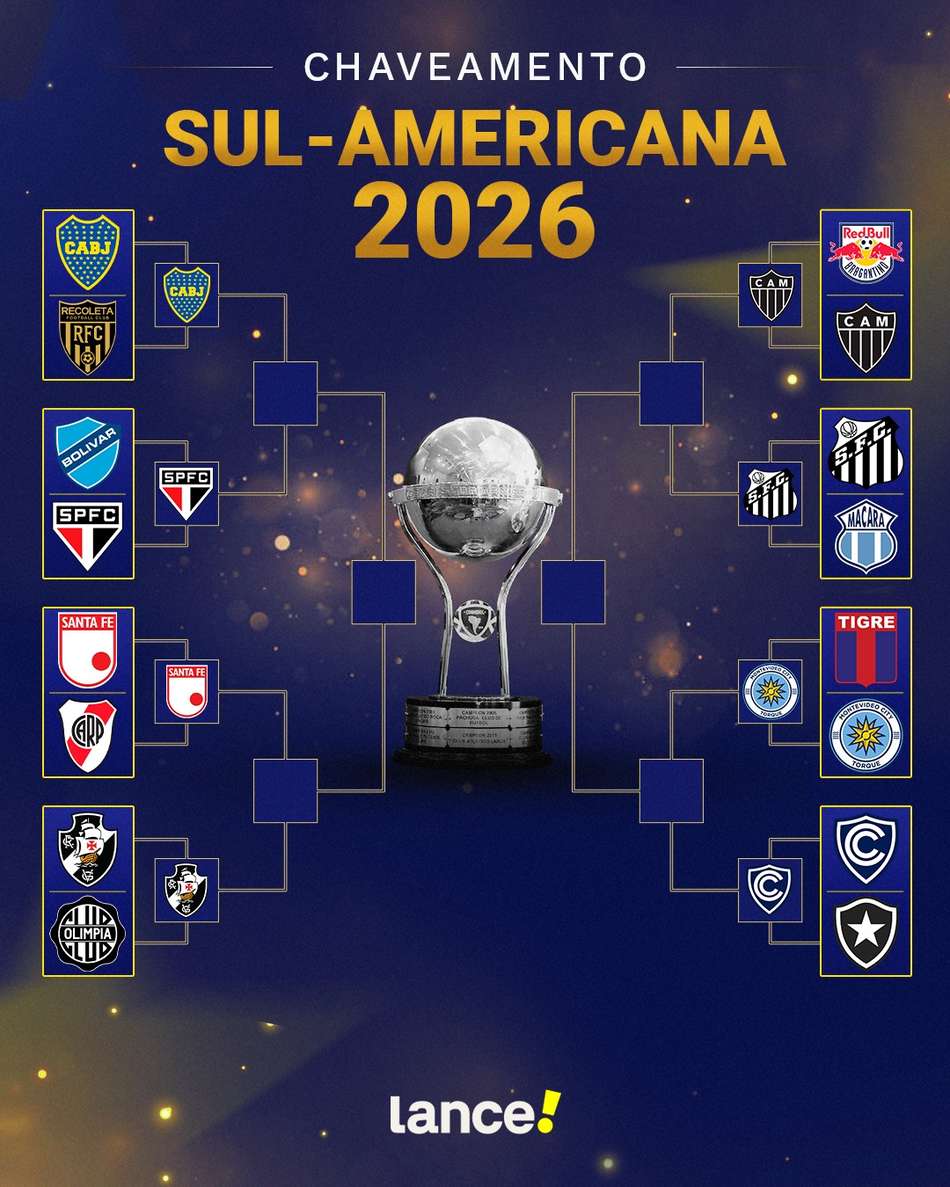Chaveamento Sul-Americana 2026
