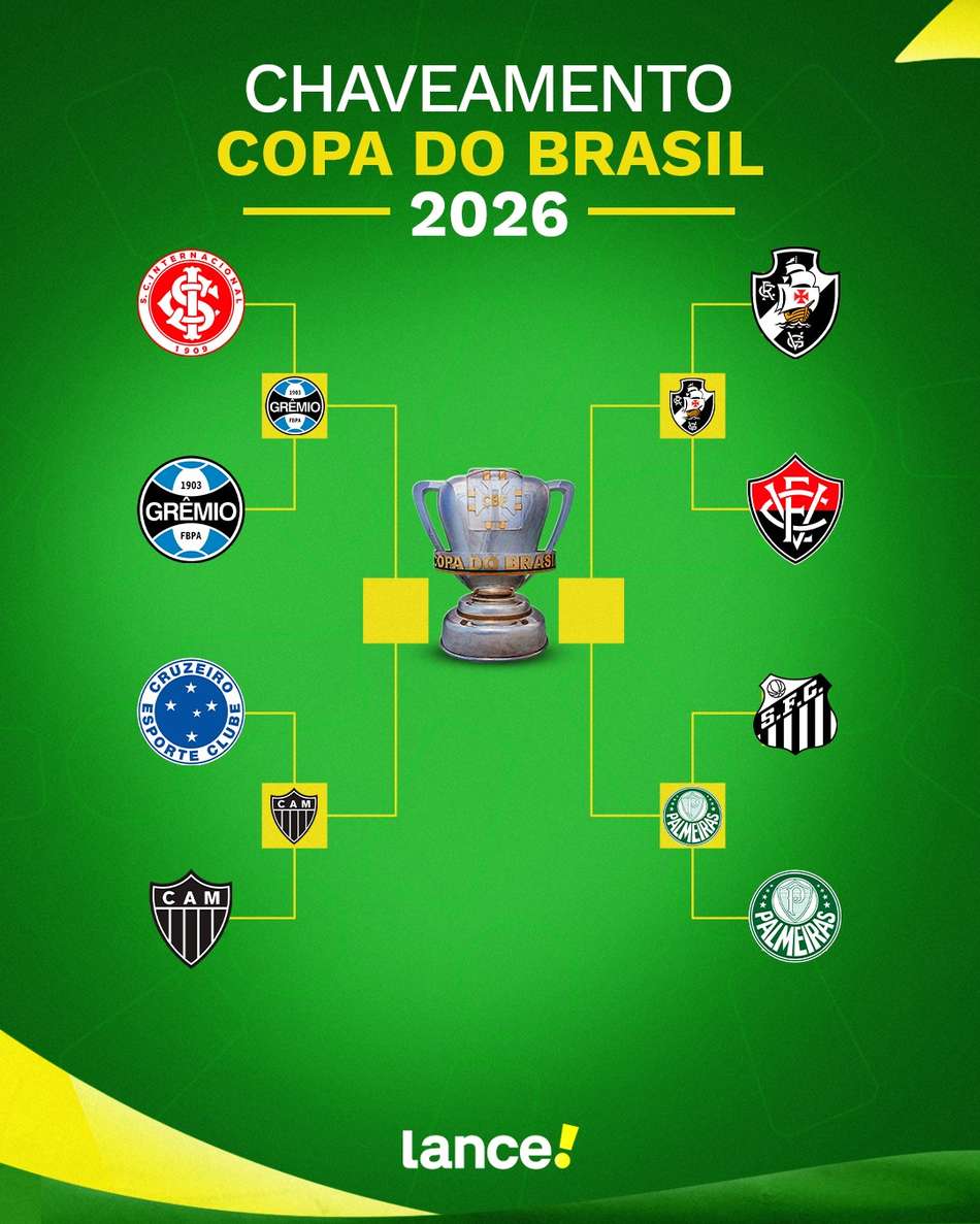 Confrontos das semifinais da Copa do Brasil 2026