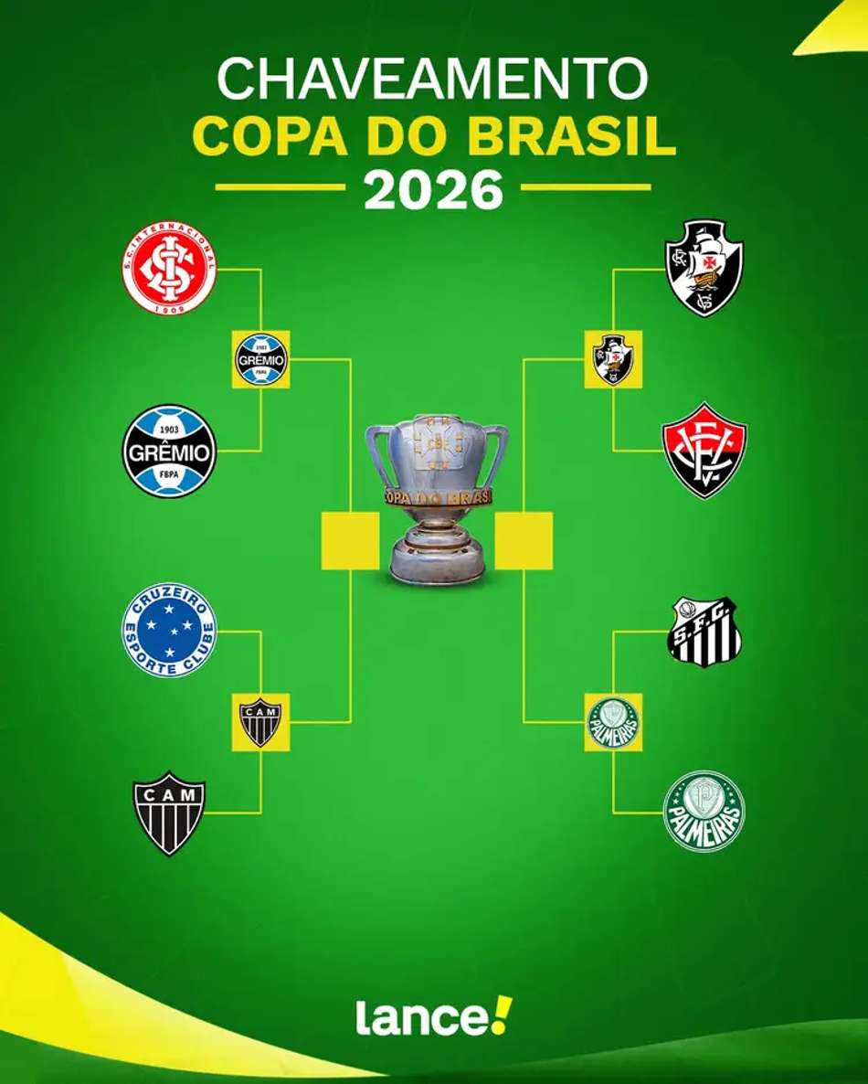 Confrontos das semifinais da Copa do Brasil 2026