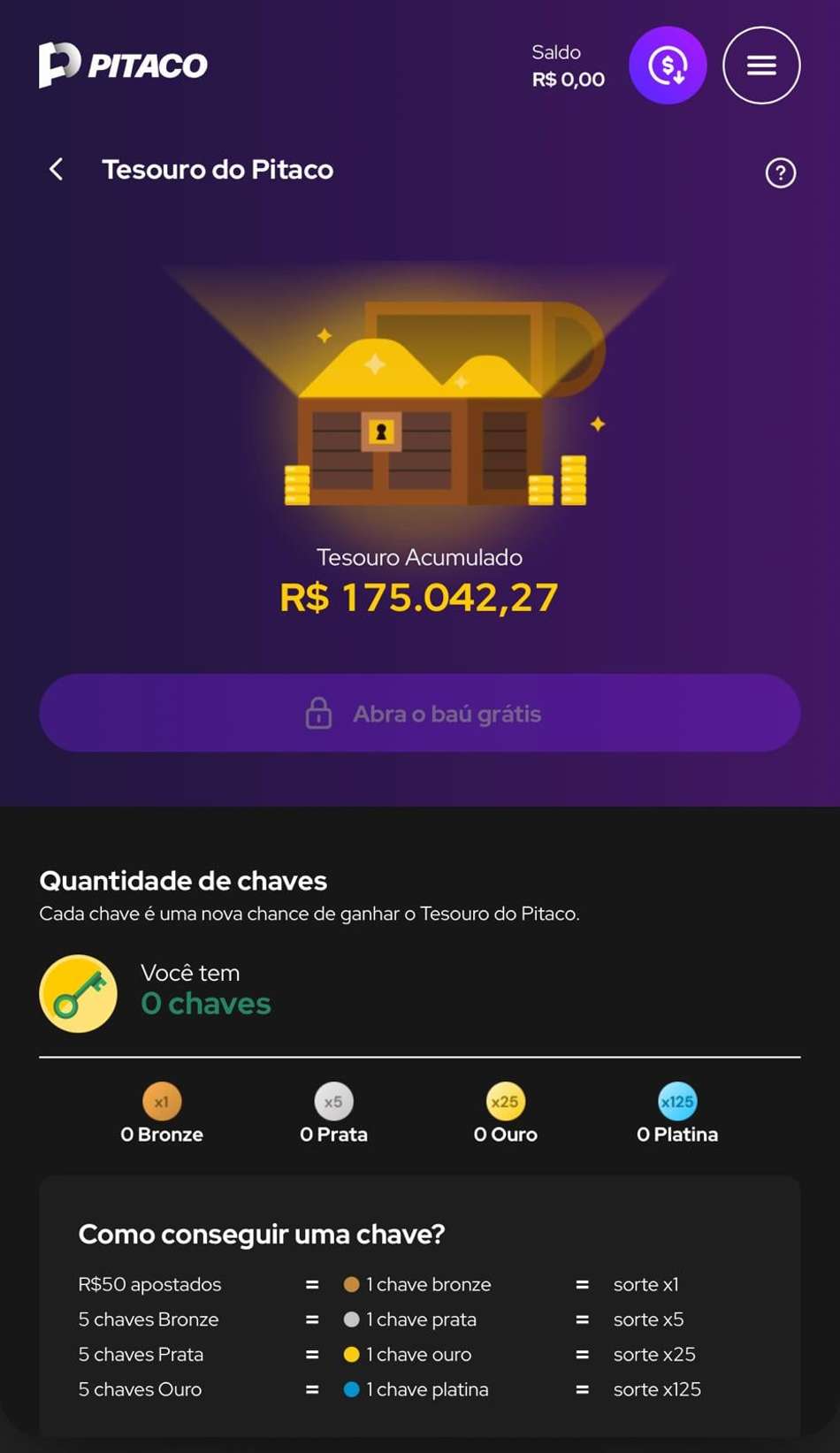 Captura de tela do bônus Tesouro do Pitaco.