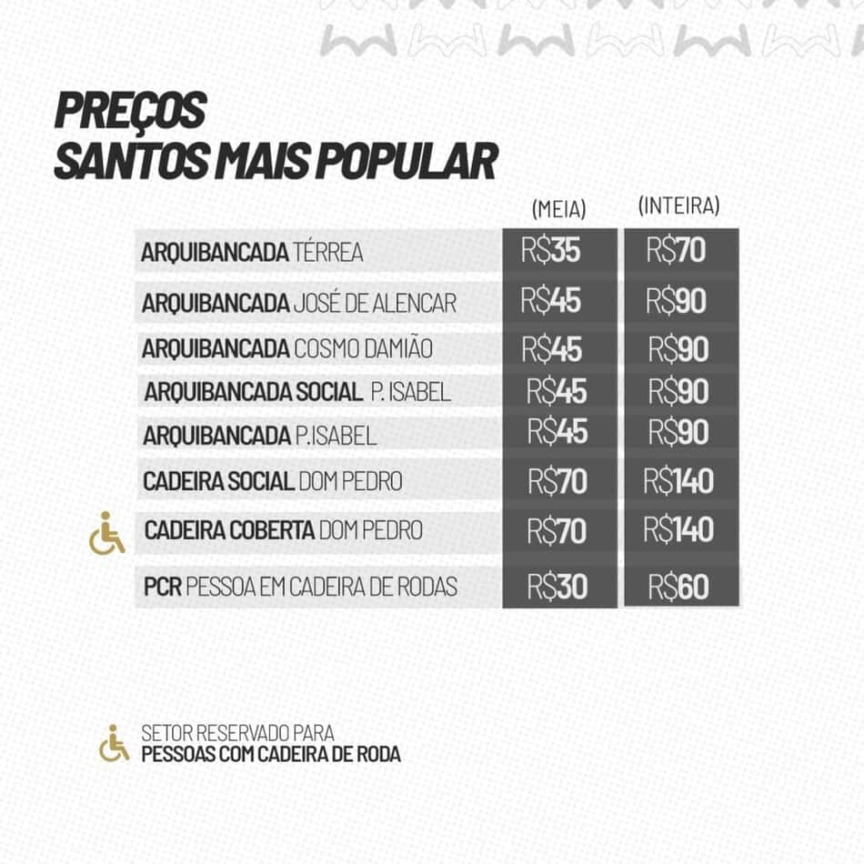 Santos x Palmeiras: ingressos - (Foto: divulgação)