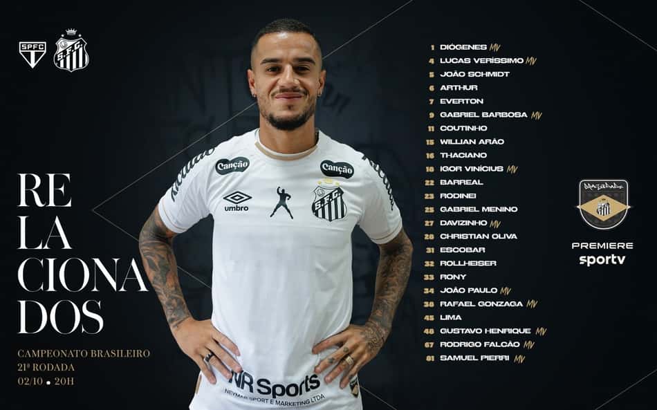 Lista de relacionados do Santos