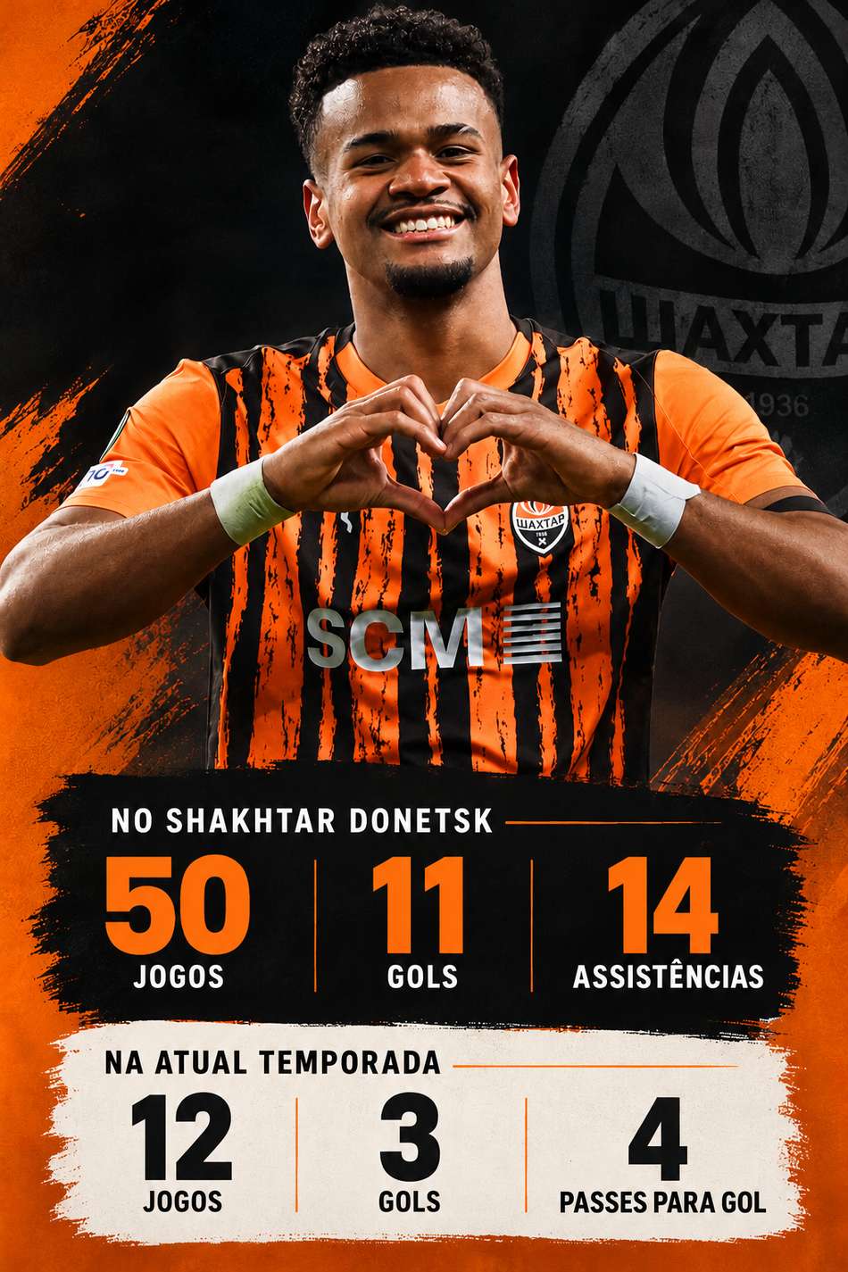 Números Alisson Santana