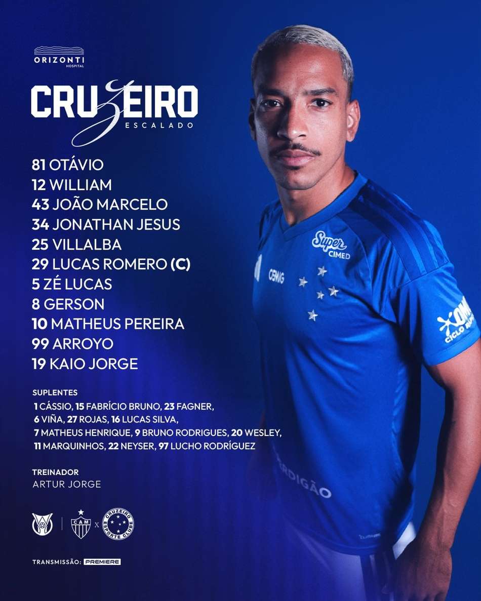 Cruzeiro escalação: Otávio 81, William 12, João Marcelo 43, Lucas Romero 29; treinador Artur Jorge.