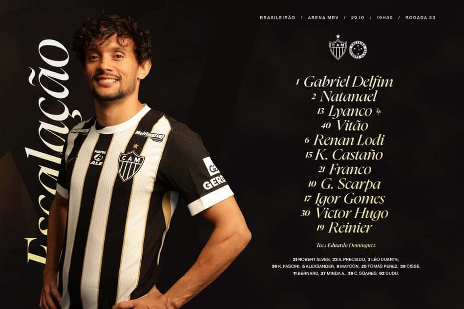 Atlético Mineiro (CAM) escalação para o Brasileirão, Arena MRV, Rodada 33; Gabriel Delfim, Natanael, Lyanco, Vitão.
