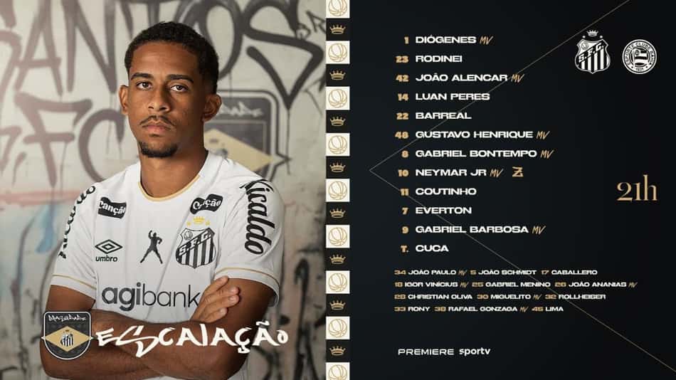 Escalação do Santos para enfrentar o Bahia neste sábado (24). 