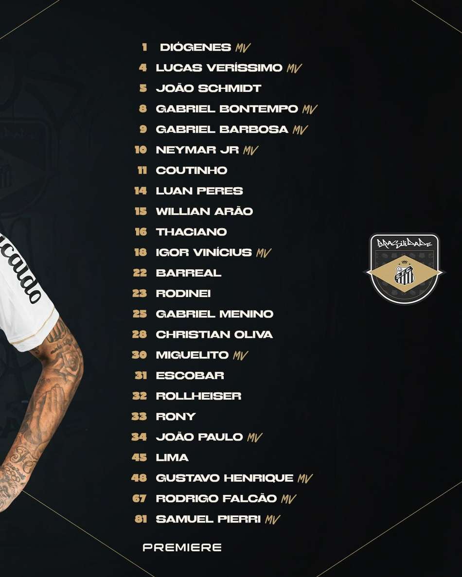 Lista de relacionados do Santsos
