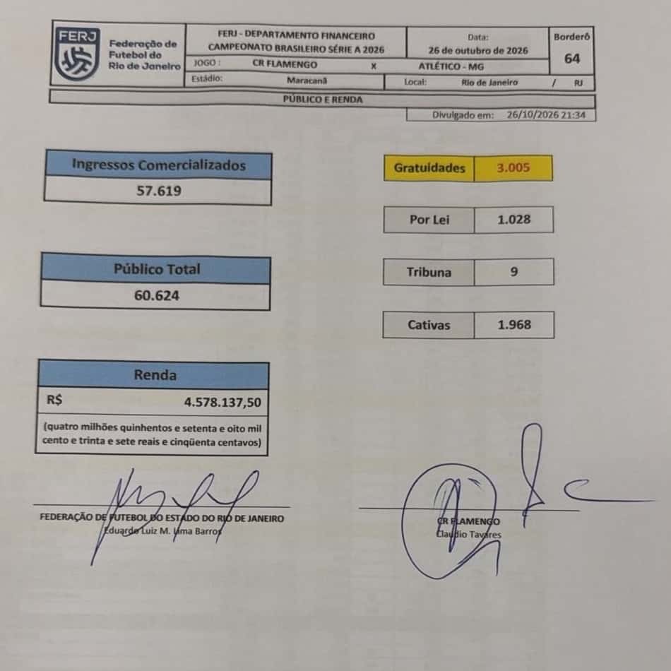 Relatório de público e renda: Flamengo x Atlético-MG no Maracanã, 26/10/2026; público total 60.624, renda R$ 4.578.137,50.