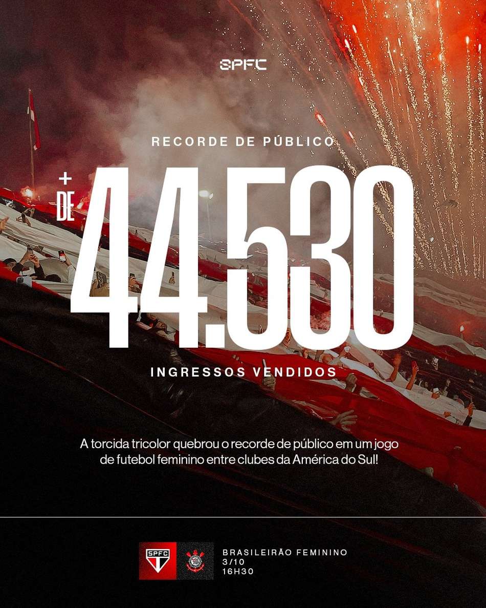 São Paulo anunciou recorde histórico contra o Corinthians nas redes sociais (Foto: Divulgação/SaoPauloFC_Fem)