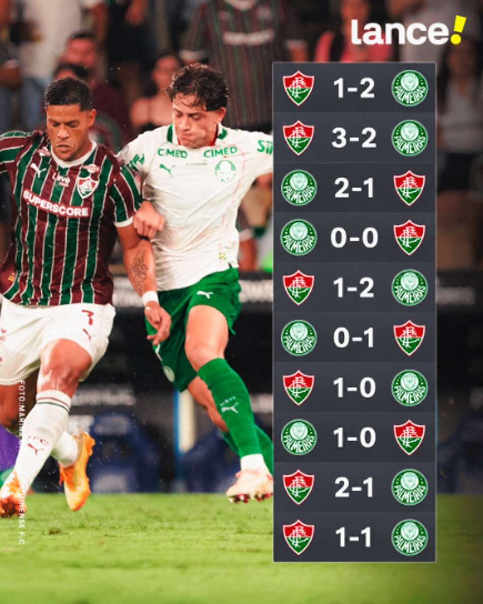 Últimos dez jogos entre Fluminense e Palmeiras