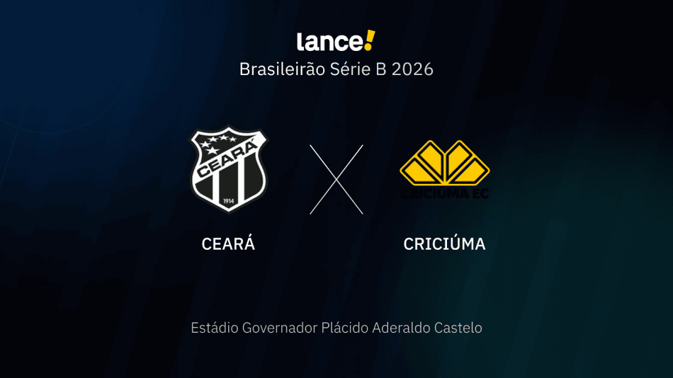 Ceará x Criciúma: onde assistir, horário e escalações