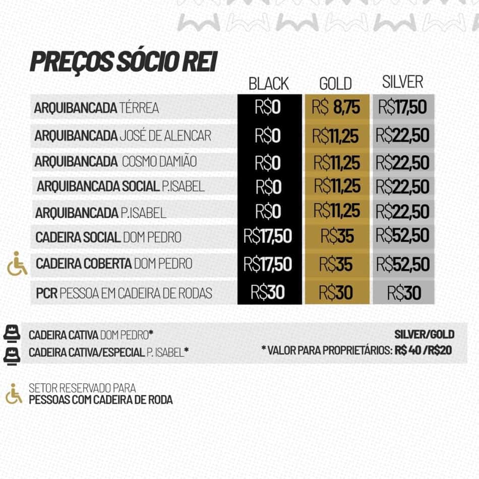 Santos x Palmeiras: ingressos.