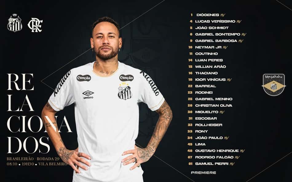 Lista de relacionados do Santos