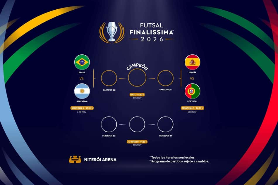 Tabela de jogos da Conmebol Uefa Finalíssima Futsal 2026