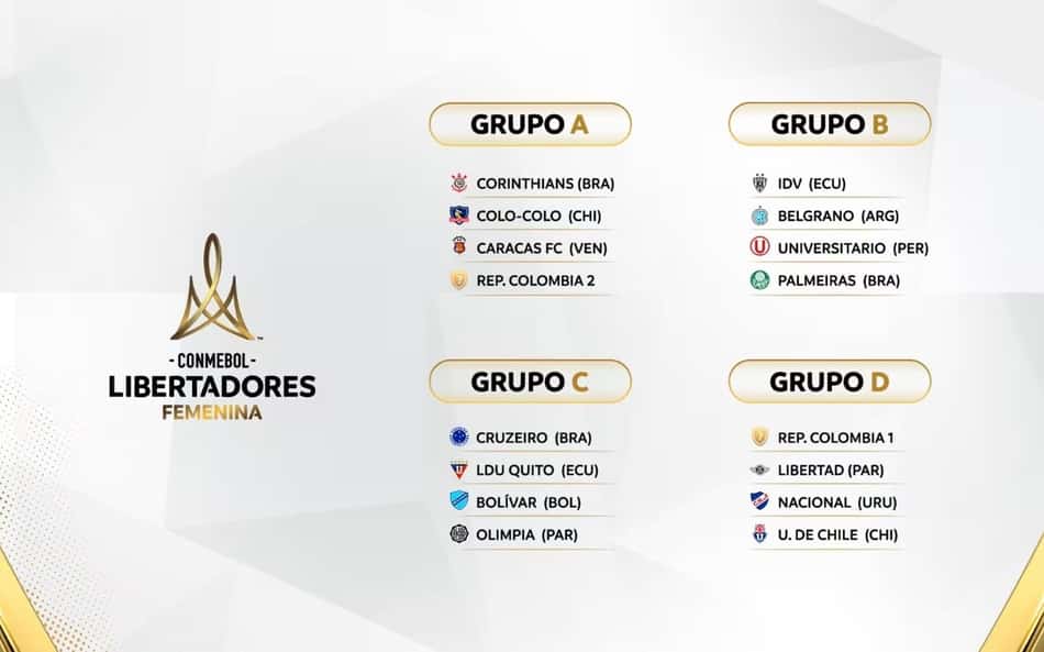 Libertadores Feminina 2026 começa nesta quinta-feira com Corinthians em busca do tetra consecutivo